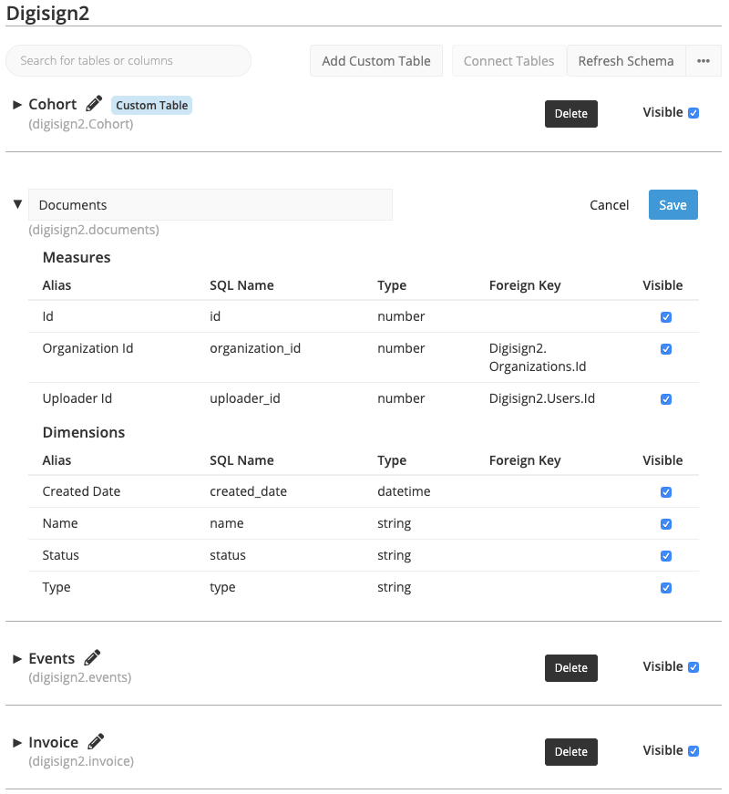 BI Layer Meta Modeling